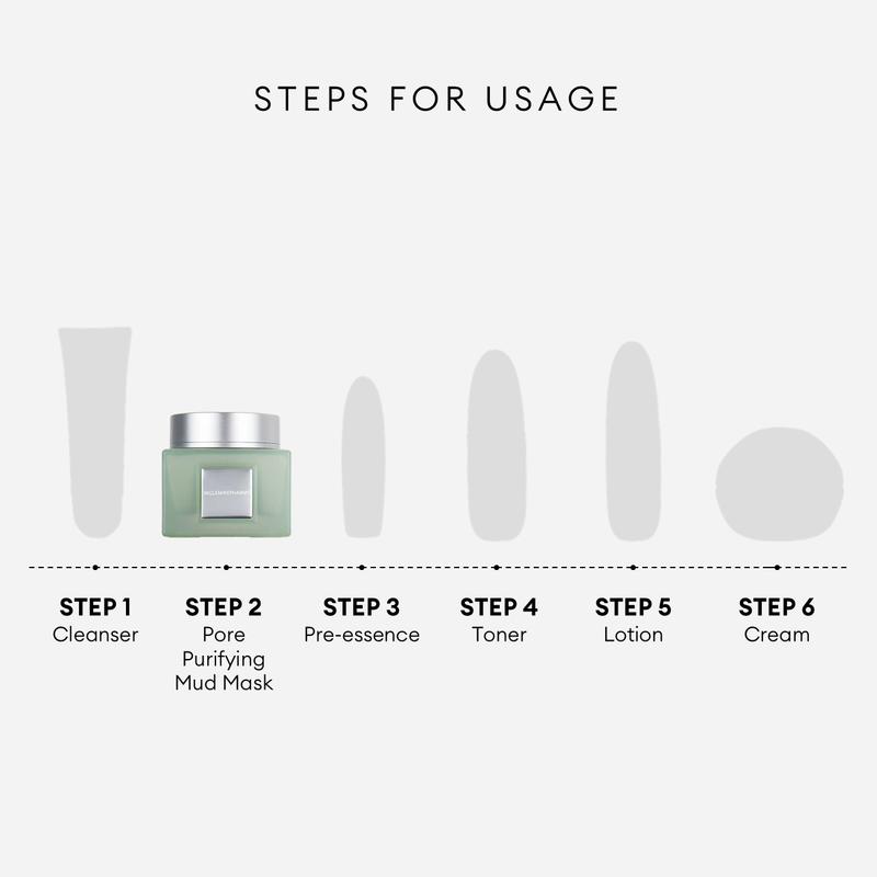 PORE PURIFYING MUD MASK