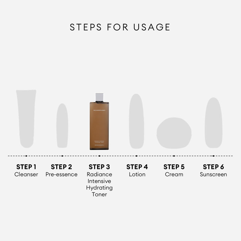 RADIANCE INTENSIVE HYDRATING TONER