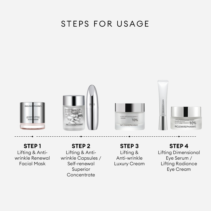 LIFTING & ANTI-WRINKLE LUXURY CREAM