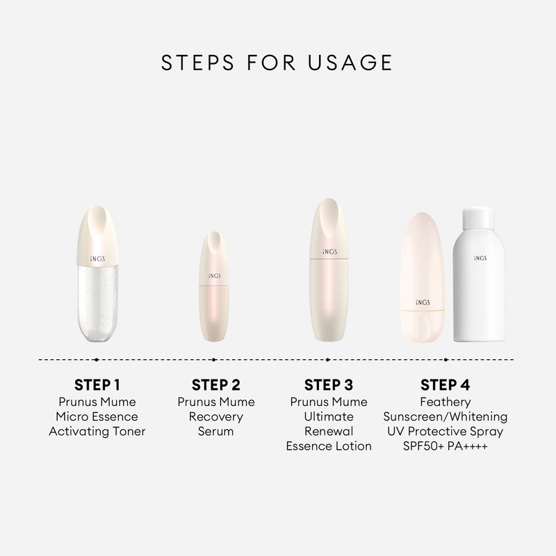 PRUNUS MUME RECOVERY SERUM (8ml*4)