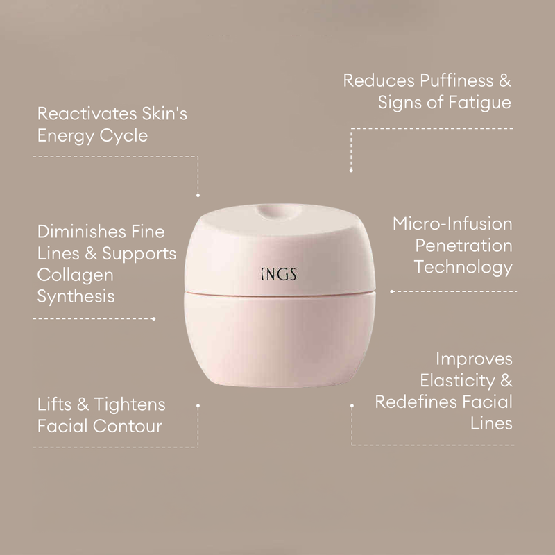 truffle-age-defying-firming-cream-benefits
